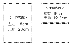 広告サイズ